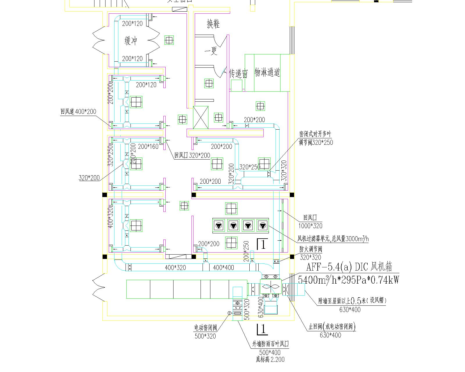 上海浦東川沙凈化車間裝修-萬級無塵車間